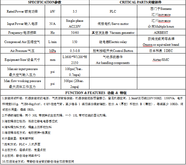 Potting Pump 中.jpg