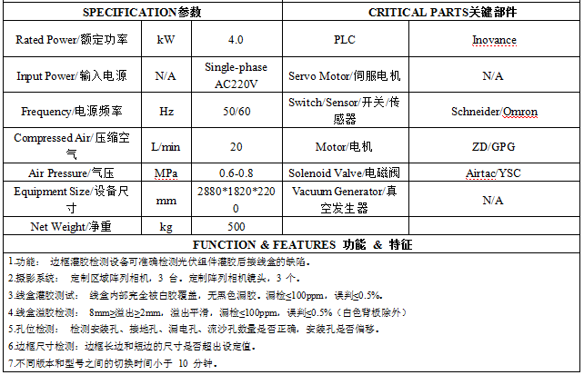 Potting + Frame Mounting Hole CCD Detecting 中.png
