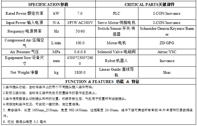 Testing Kit Auto Loading 中.jpg