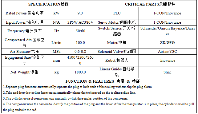 Testing Kit Auto Removing 英.png