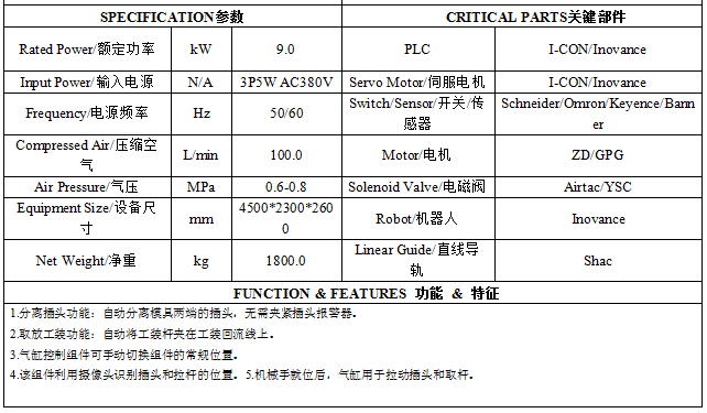 Testing Kit Auto Removing 中.jpg