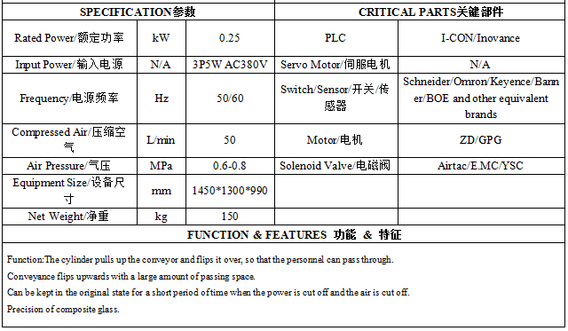 3Belt Gate 英.png