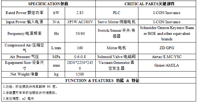 90D Flipping Inspection 中.jpg