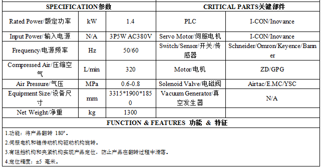 180D Turning 中.jpg