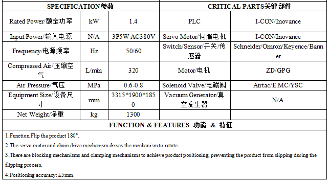 180D Turning 英.jpg