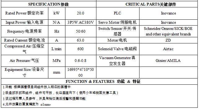 Auto Sorter, Flat Placement & Long Edge On Ground Vertical, 6Bin,Gantry 中.jpg