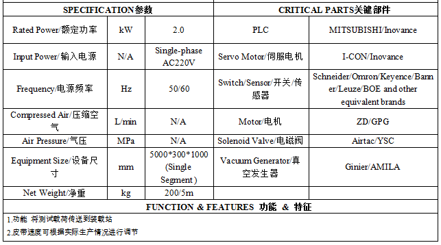 Test Jig Return Line 中.jpg