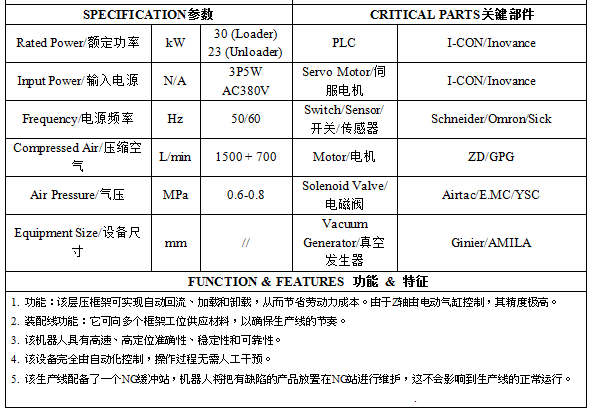 Lmaination Frame Conveyor & Robot 中.jpg
